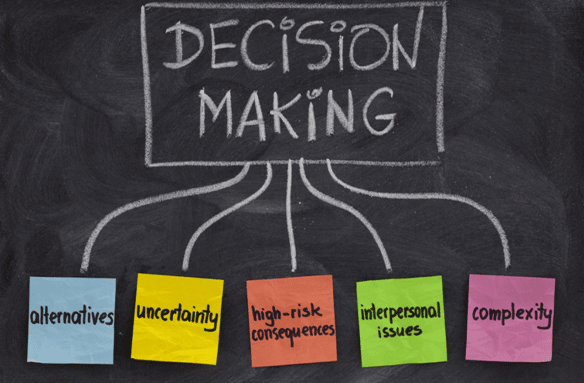 Importance of Management Accounting in decision making