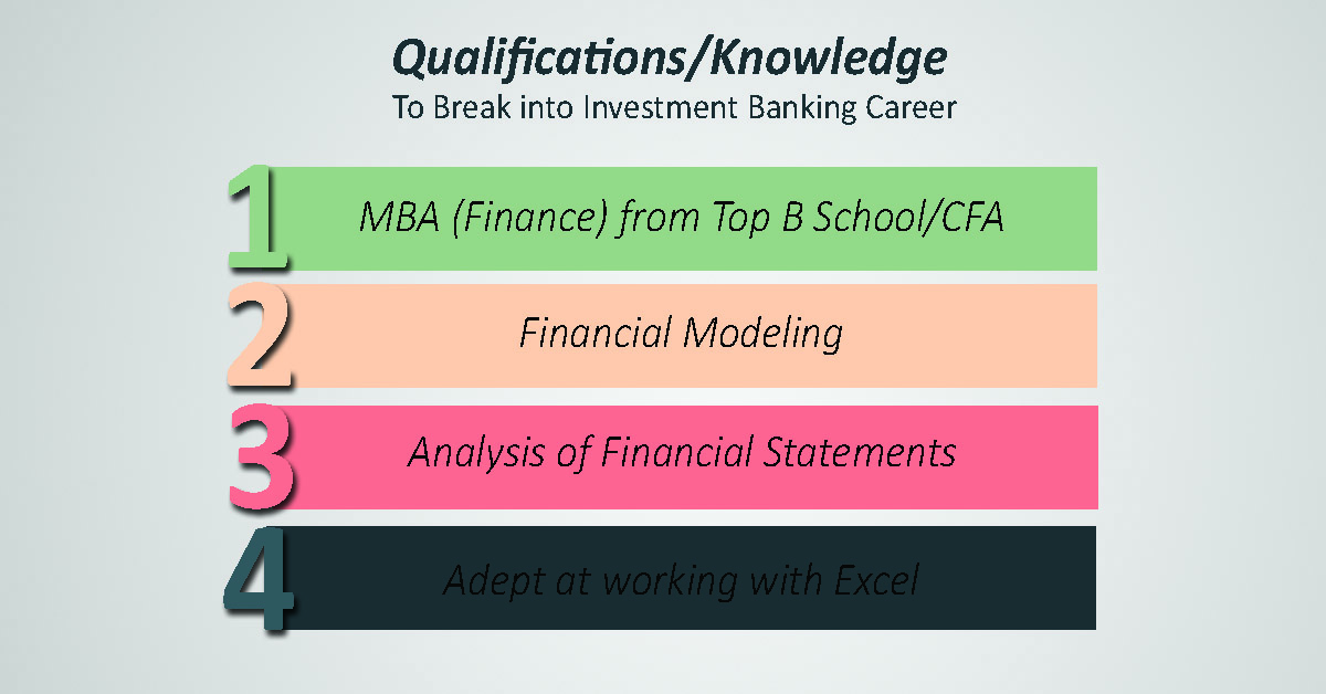 Qualification or Knowledge article(2)