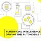 6 Artificial Intelligence Trends Driving the Automobile Industry
