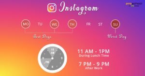 Best time to post on instagram (1)