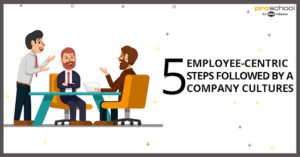  Five Employee-Centric Steps Followed by a Company Cultures