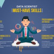 6 Vital Data Science Skills Every Data Scientist Must Possess!
