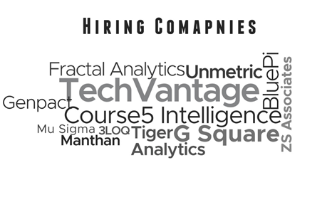 Hiring Companies for PG Diploma in Data Science Course students