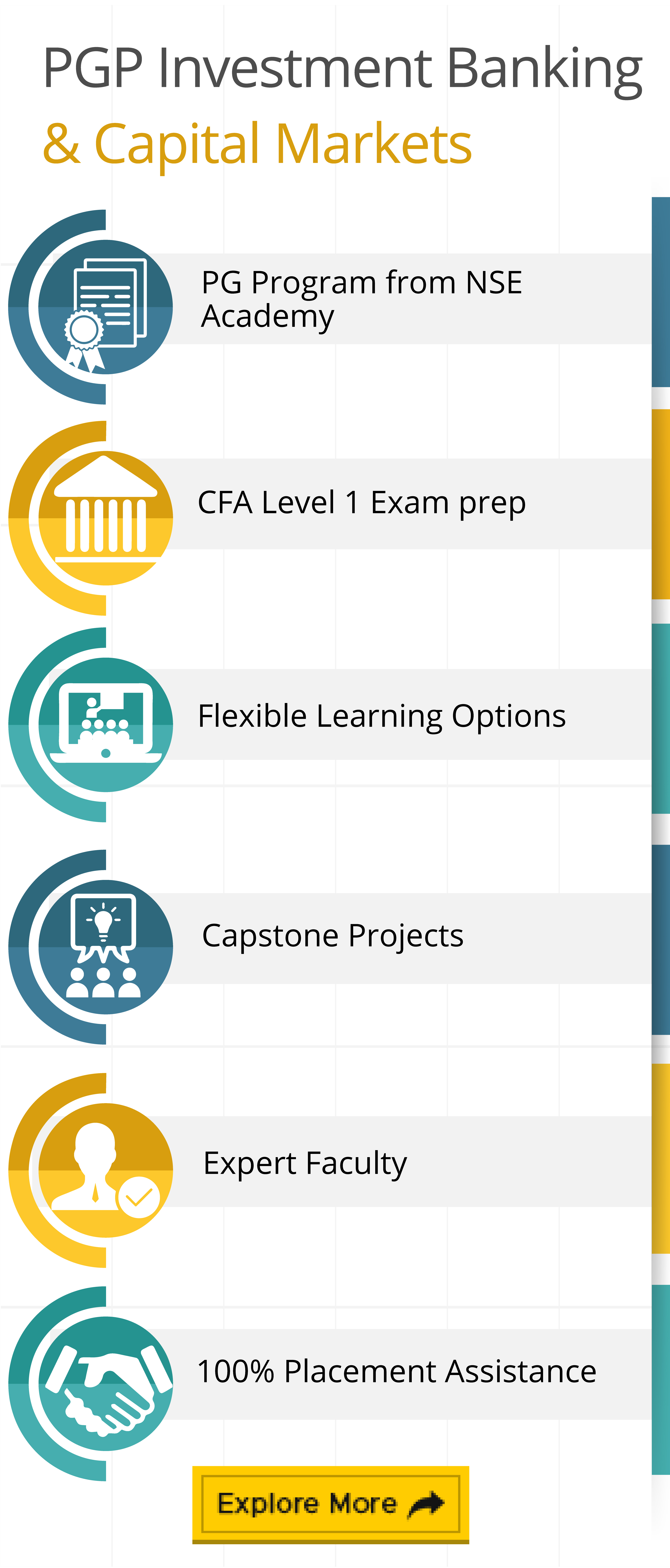 cfp certification coursework