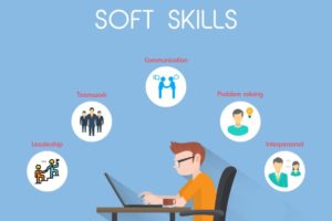 Finance Soft Skills - How to be a part of C-Suite?