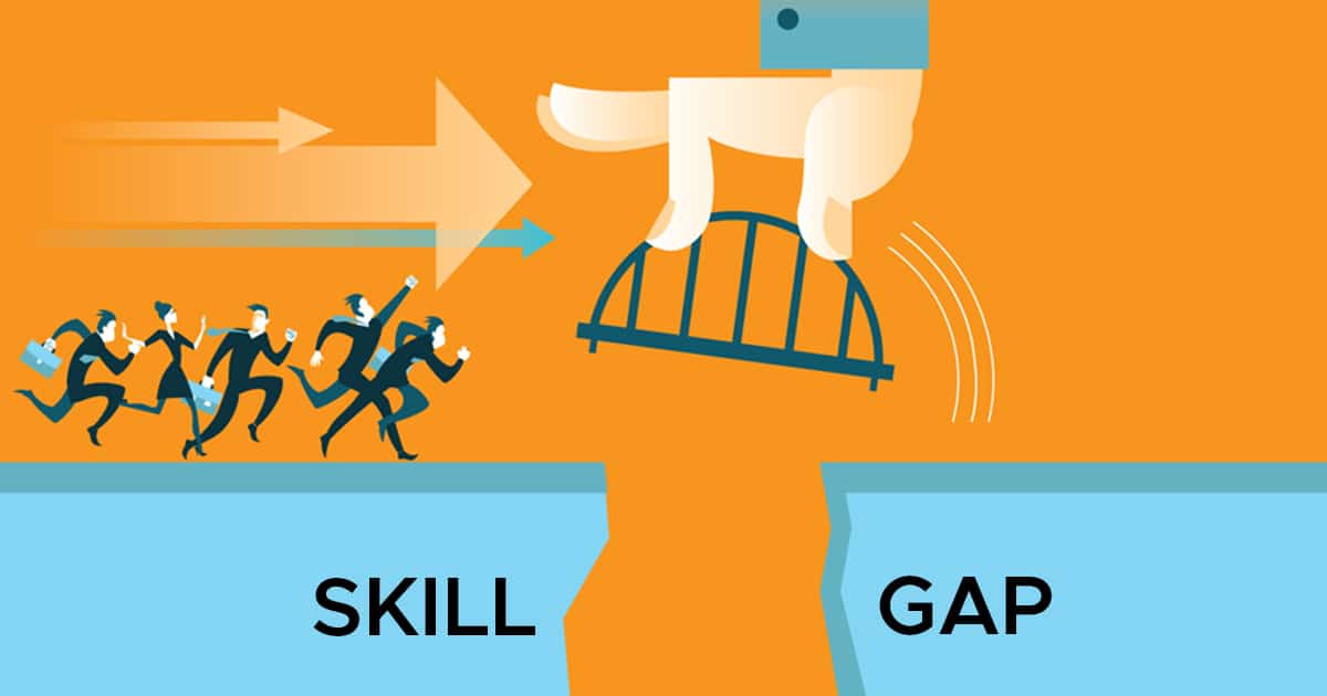 #skillyatra : The Inquisitive Case of “Skill Gap” in India