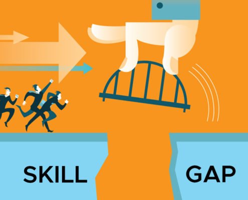 Skill Gap