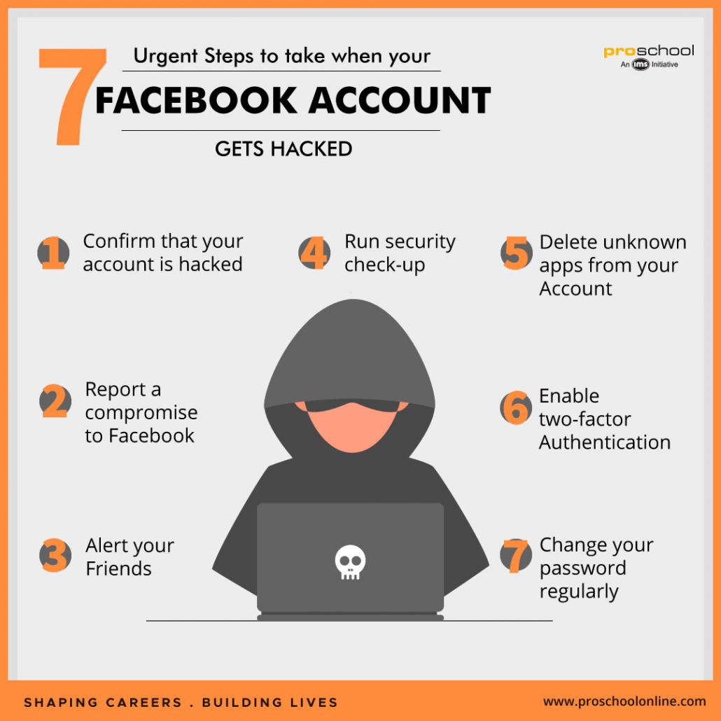 27 Urgent Steps to take when your Facebook account gets hacked