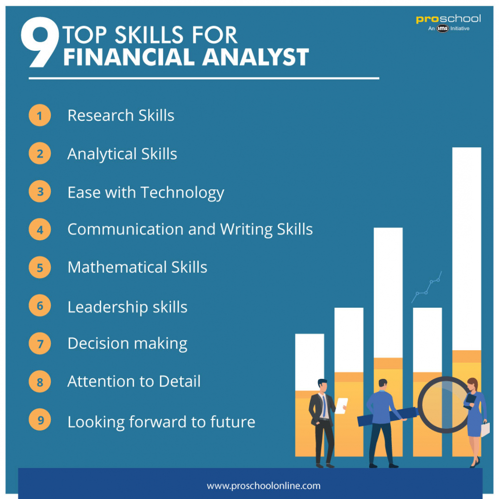 Top 9 Skills For A Financial Analyst To Reach Peak Potential